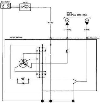 2006 Mazda 3 Alternator Schematic