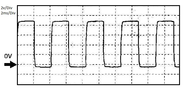 2006 Mazda 3 Alternator 2AM Output